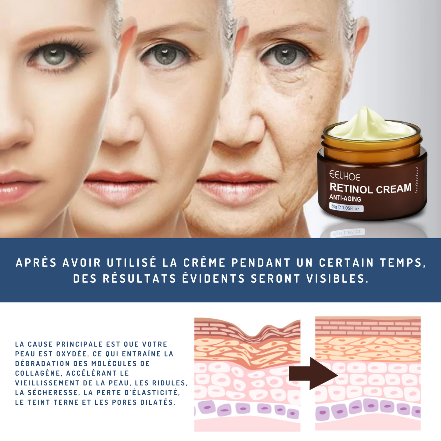 Crème au Rétinol Anti-Âge