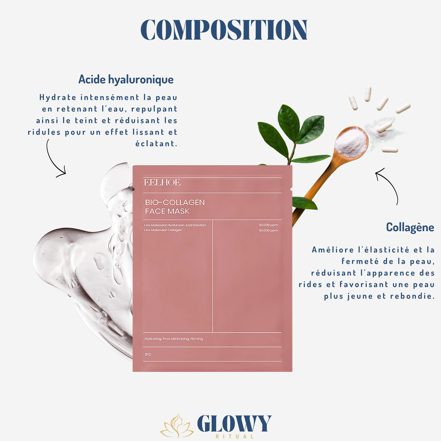 Masque Bio-Collagen