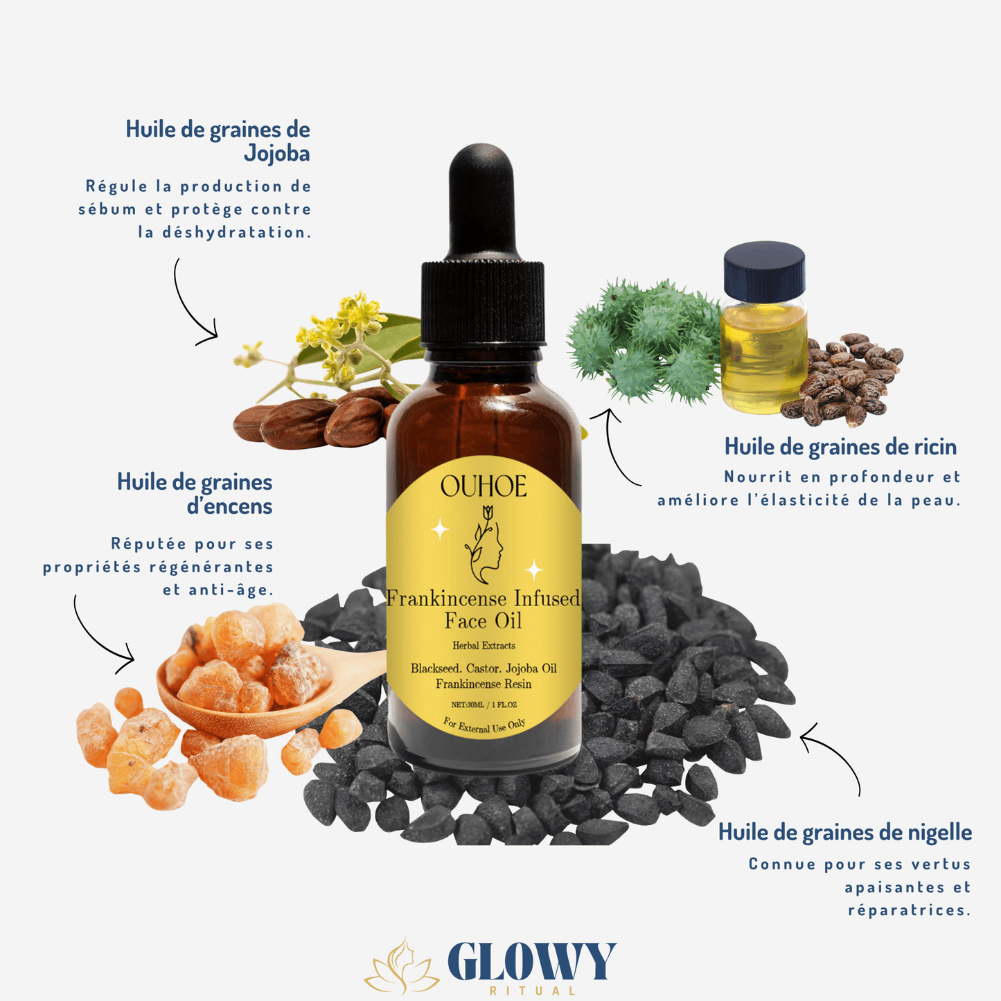 Sérum Nutrition Infusé à l'encens - Infusion Botanique & éclat naturel - Glowyritual.com