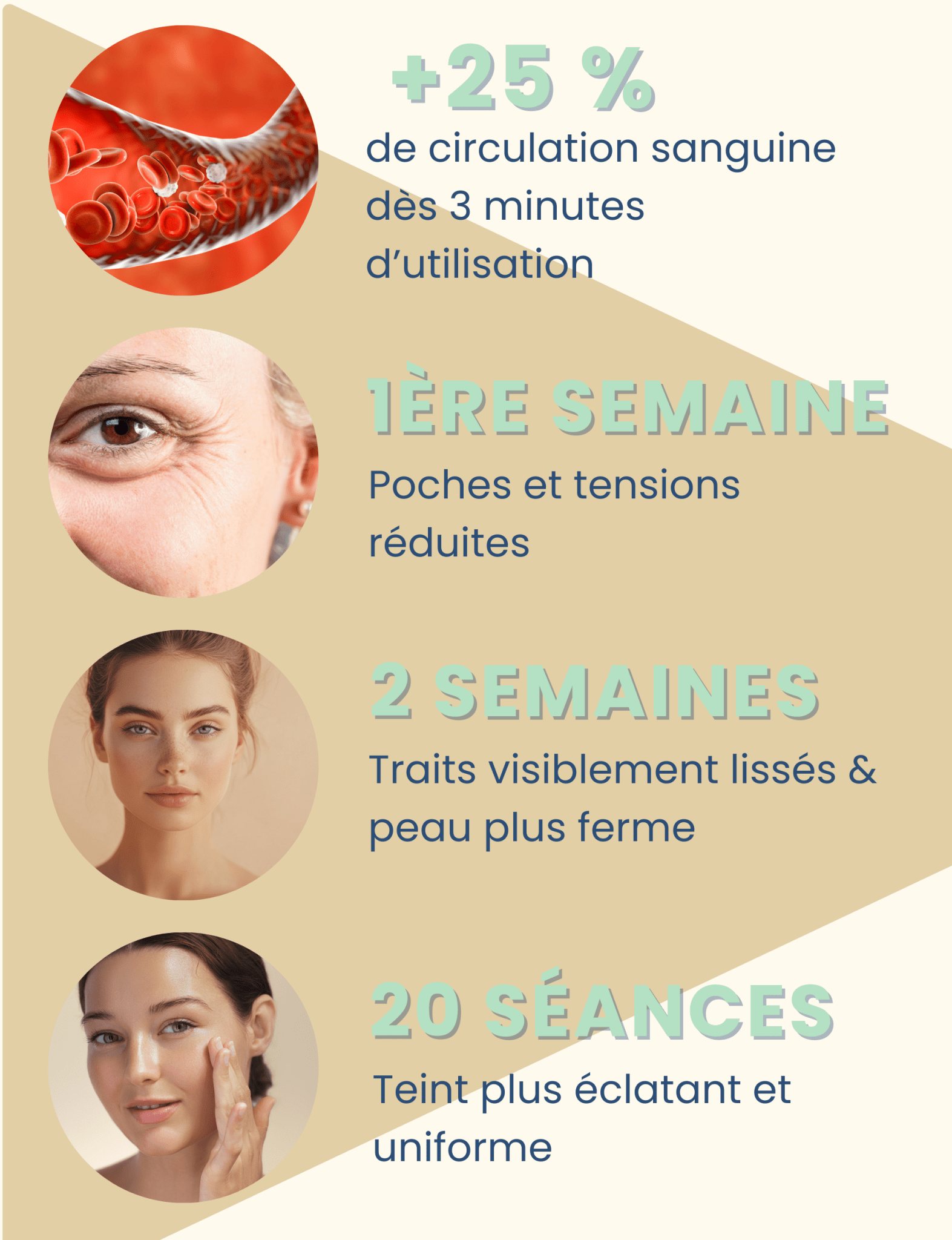 Gua Sha Électrique - Glowyritual.com
