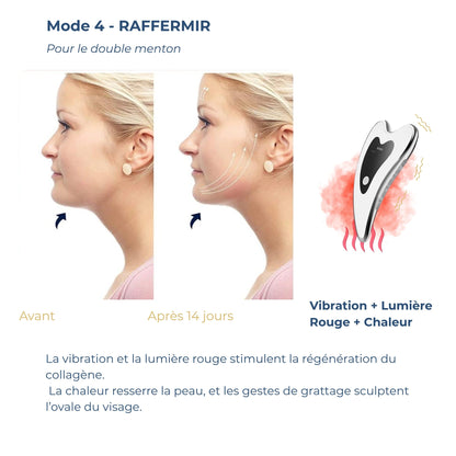 Gua Sha Électrique : Rituel Lifting & Glow - Glowyritual.com