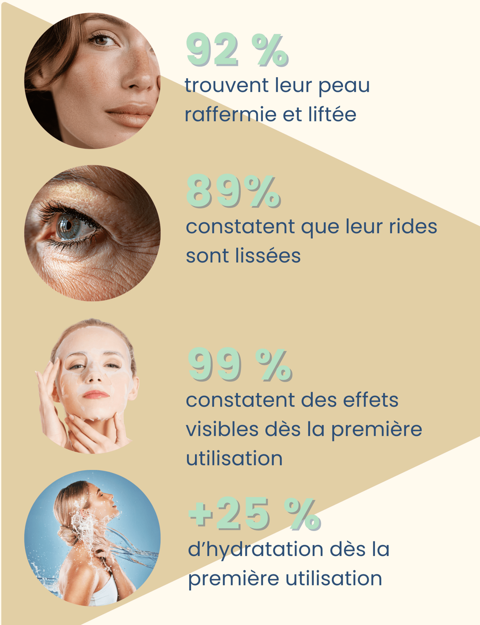 Masque Facial Biocollagène - Glowyritual.com