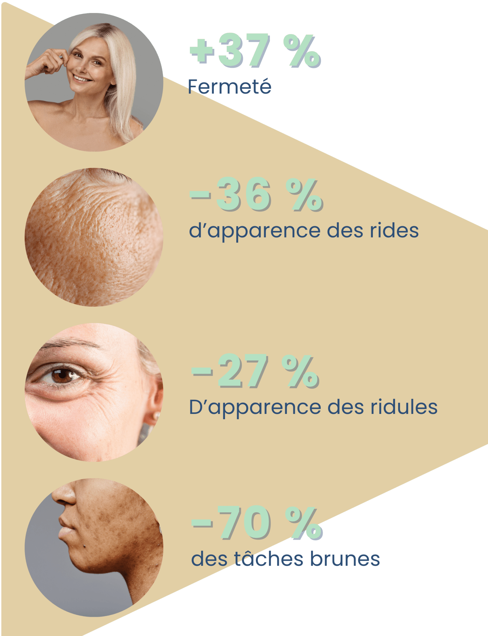 Rituel Glow – INTENSE - Glowyritual.com