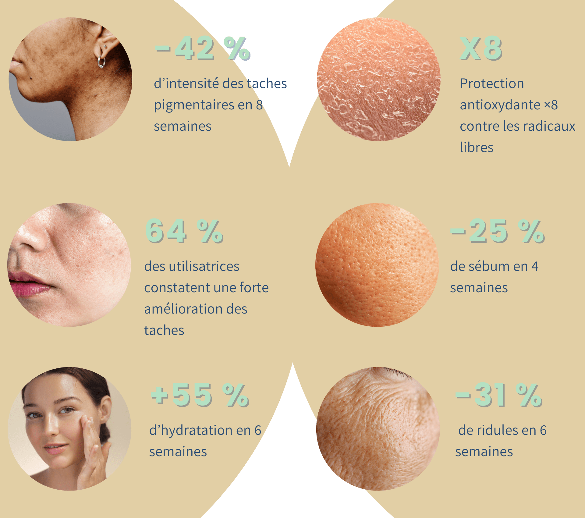 Sérum Éclat Vitamine C - Illumine & Protège - Glowyritual.com