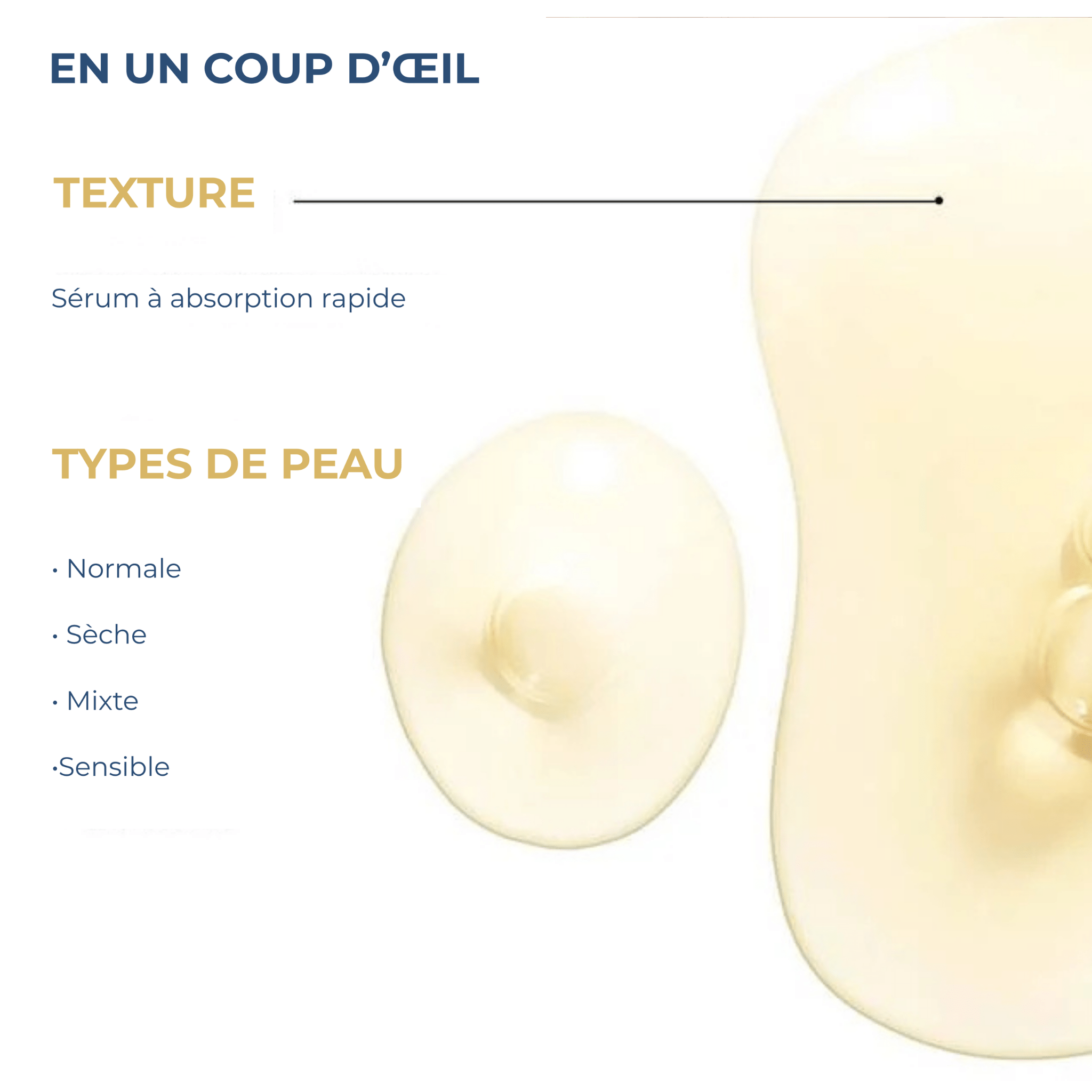 Sérum Éclat Vitamine C - Illumine & Protège - Glowyritual.com