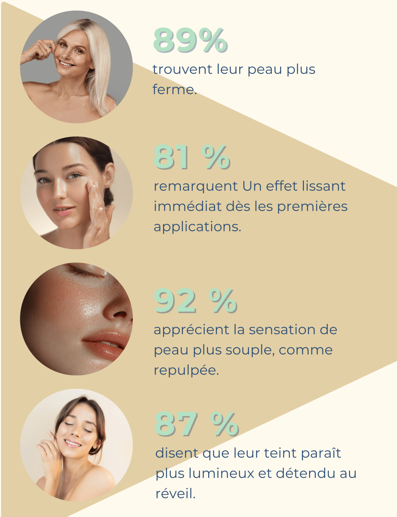 Sérum Jeunesse Fleur de Paracress - Glowyritual.com
